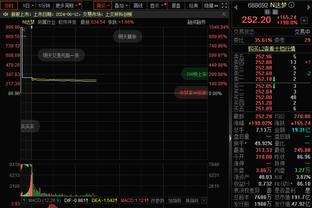 难救主！锡安17中11拿下24分3板 正负值-23全场最低